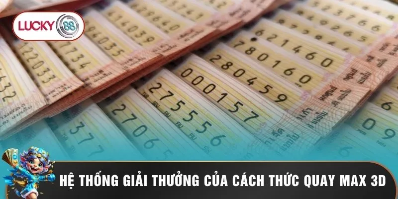 Hệ thống giải thưởng của cách thức quay Max 3D